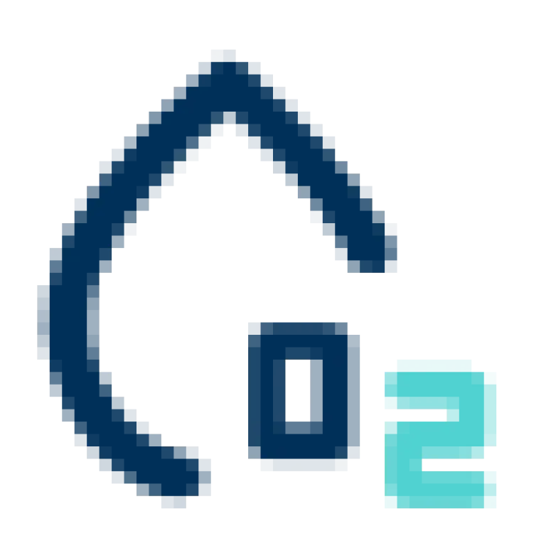 CO2